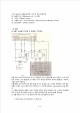 蹰 / Cathode Ray Tude (ؼ)   (5 )